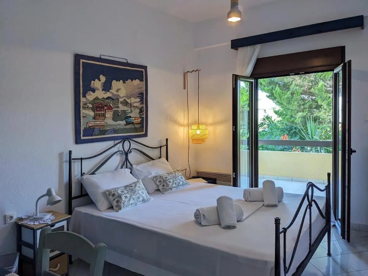 Melina Apartments联系方式